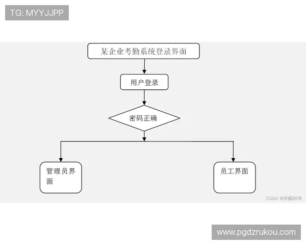 PG娱乐旗舰厅登录线路图最新版本更新内容及常见问题解决方法全方位指南
