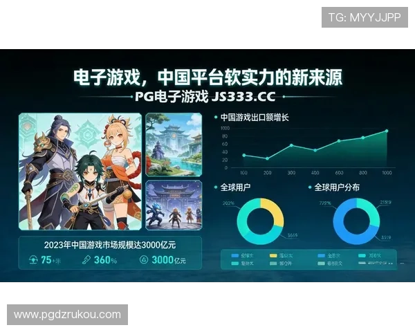 PG电子平台网站大全最新整理,涵盖热门游戏与优质服务保障玩家权益 PG电子平台网站大全最新整理,涵盖热门游戏与优质服务保障玩家权益