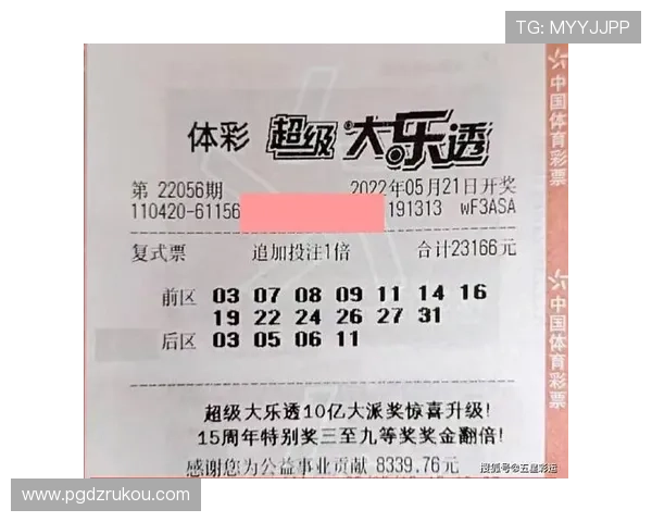 PG电子奖池中奖概率揭秘让你理性投注避免盲目跟风提升游戏体验 PG电子奖池中奖概率揭秘让你理性投注避免盲目跟风提升游戏体验