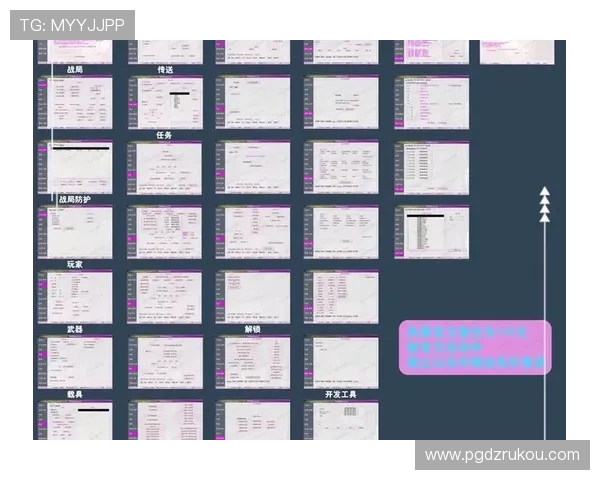 PG电子游戏辅助工具提升游戏体验的实用指南与最新推荐 PG电子游戏辅助工具提升游戏体验的实用指南与最新推荐