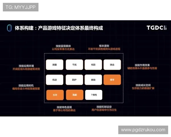 pupg游戏下载教程大全，详细步骤帮助新手快速上手游戏操作技巧